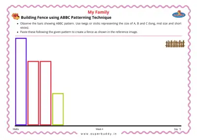 Preview of the first page of Building Fence using ABBC Patterning Technique