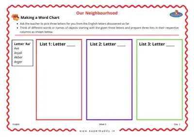 Preview of the first page of Making a Word Chart