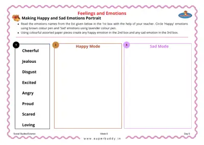 Preview of the first page of Making Happy and Sad Emotions Portrait