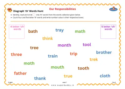 Preview of the first page of Digraph 'th' Words Hunt