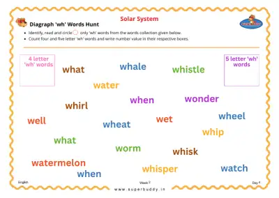 Preview of the first page of KG Unit 2 Week 2 — Digraph 'wh' Words Hunt