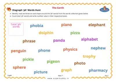 Preview of the first page of KG Unit 2 Week 3 — Diagraph 'ph' Words Hunt