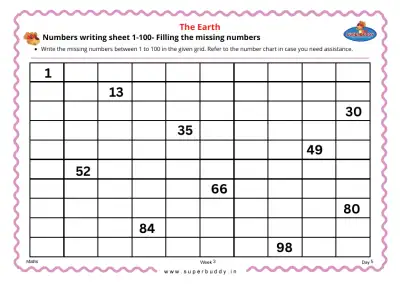 Preview of the first page of Numbers Writing Sheet 1-100: Filling the Missing Numbers