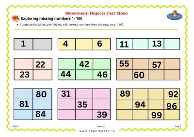 Preview of the first page of Exploring Missing Numbers 1-100 Tables