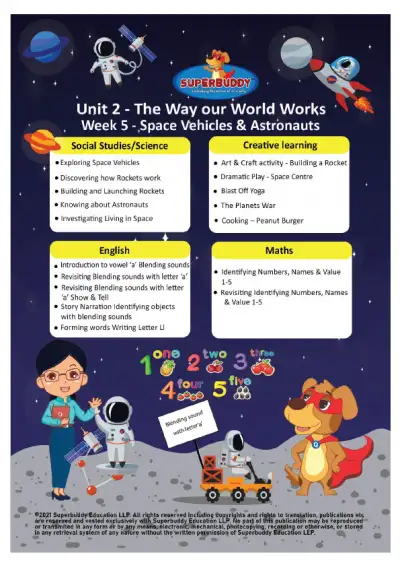 Preview of the first page of Unit 2 Week 5 — Space Vehicles & Astronauts Weekly Bundle