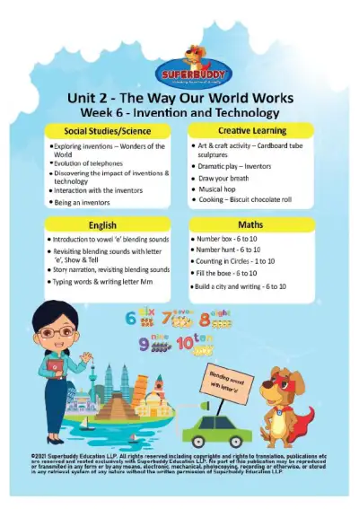 Preview of the first page of Unit 2 Week 6 — Invention and Technology Weekly Bundle