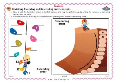 Preview of the first page of Revisiting Ascending and Descending order concepts