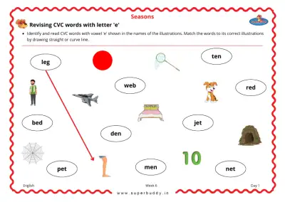 Preview of the first page of Revising CVC words with letter 'e'