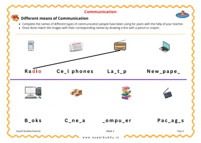 Preview of the first page of Different means of Communication