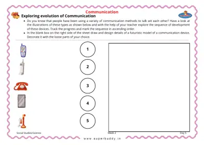 Preview of the first page of Exploring evolution of Communication