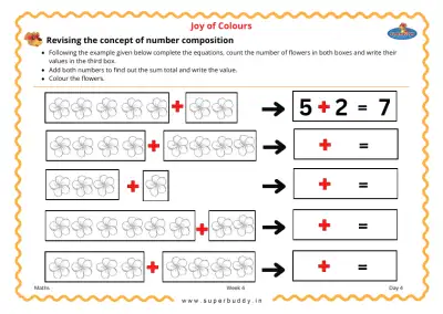 Preview of the first page of Revising the Concept of Number Composition