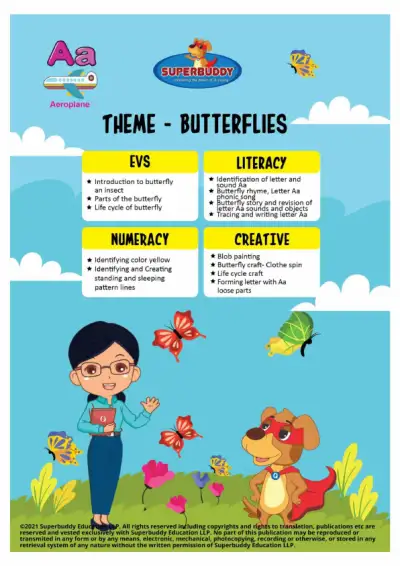 Preview of the first page of Nursery Week 1 — Butterflies