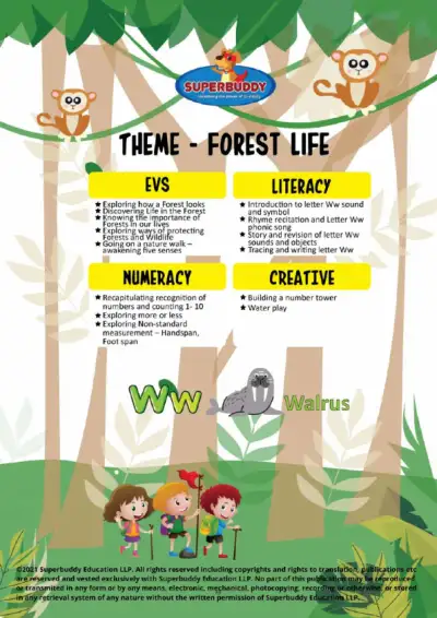 Preview of the first page of Nursery Week 27 — Forest Life