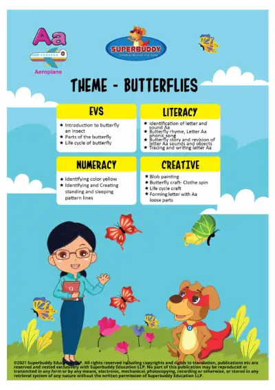 Preview of the first page of Nursery Week 1 — Theme: Butterflies Cover Page