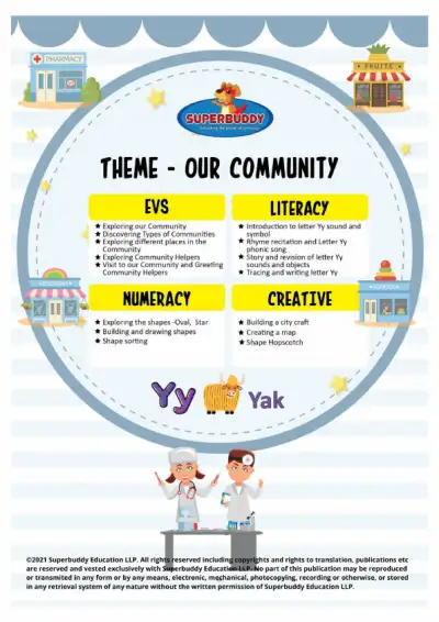 Preview of the first page of Nursery Week 29 — Theme: Our Community Cover Page