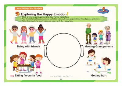 Preview of the first page of Exploring the Happy Emotion