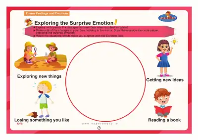 Preview of the first page of Exploring the Surprise Emotion
