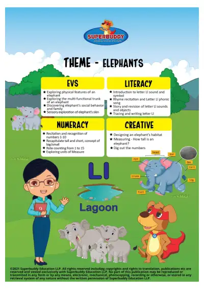 Preview of the first page of Nursery Theme 11: Elephants Cover Page