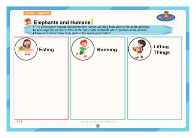 Preview of the first page of Elephants and Humans