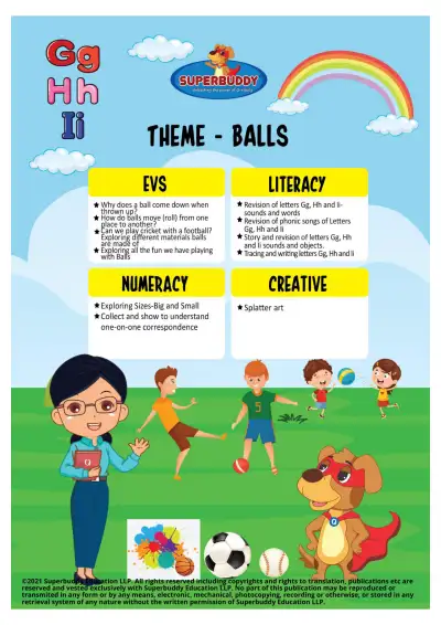 Preview of the first page of Theme - Balls Cover Page