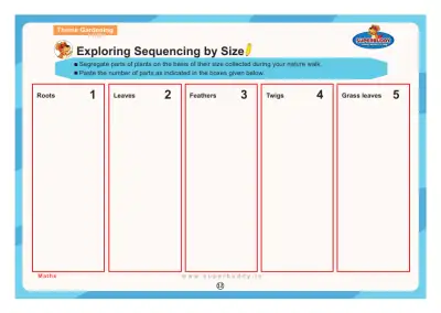 Preview of the first page of Exploring Sequencing by Size