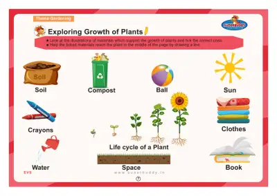 Preview of the first page of Exploring Growth of Plants