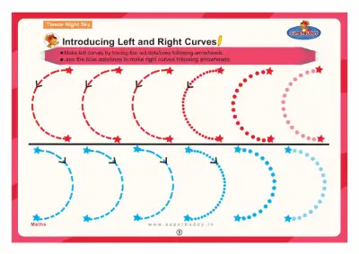 Preview of the first page of Introducing Left and Right Curves