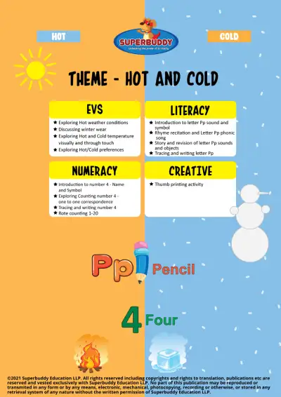 Preview of the first page of Theme 20 Overview: Hot and Cold Cover Page
