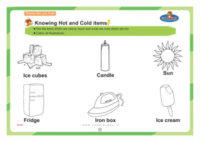 Preview of the first page of Knowing Hot and Cold items