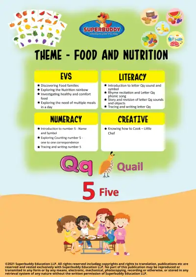 Preview of the first page of Theme Overview Cover Page