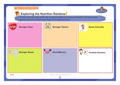 Preview of the first page of Exploring the Nutrition Rainbow