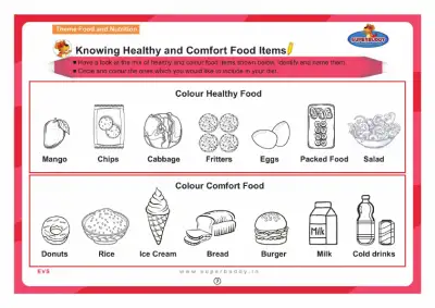 Preview of the first page of Knowing Healthy and Comfort Food Items