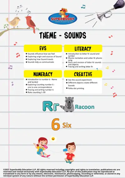Preview of the first page of Theme Cover / Overview