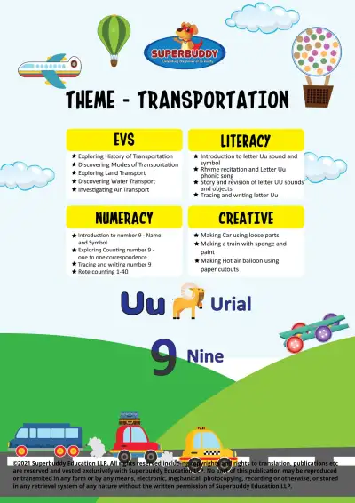 Preview of the first page of Theme Cover / Overview