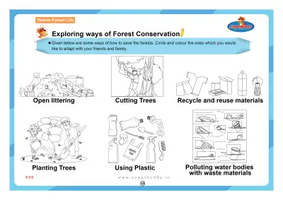 Preview of the first page of Exploring Ways of Forest Conservation