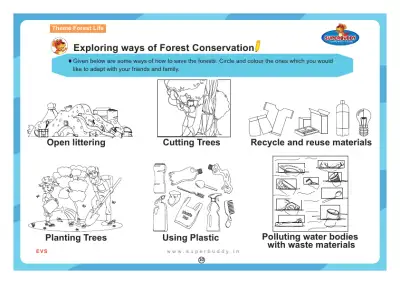Preview of the first page of Exploring Ways of Forest Conservation