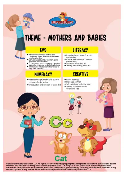 Preview of the first page of Nursery Theme 3 — Mothers and Babies Cover Page