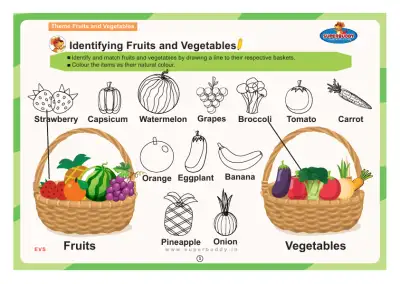 Preview of the first page of Nursery Theme 5 — Identifying Fruits and Vegetables
