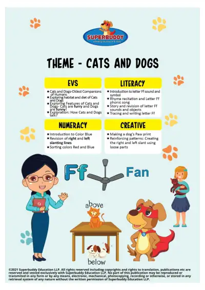 Preview of the first page of Nursery Theme: Cats and Dogs Cover Page
