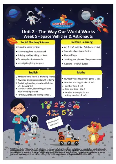 Preview of the first page of KG · Unit 2 · Week 5 — Space Vehicles & Astronauts