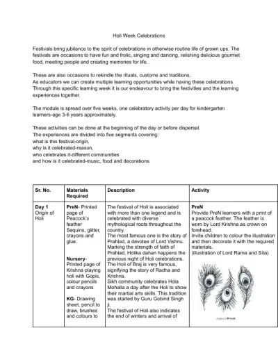 Preview of the first page of Learning Week — Holi Week