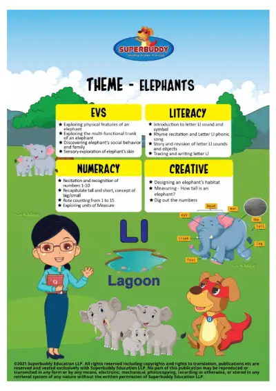 Preview of the first page of Nursery · Elephants · Week 11 — Combined week package (TP + Tasksheets)