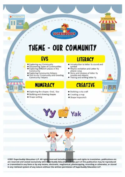 Preview of the first page of Nursery · Our Community · Week 29 — Combined week package (TP + Tasksheets)
