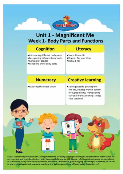 Preview of the first page of Pre-Nursery · Unit 1 / Magnificent Me · Week 1 — Body Parts and Functions