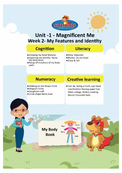 Preview of the first page of Pre-Nursery Unit 1 Week 2 — My Features and Identity