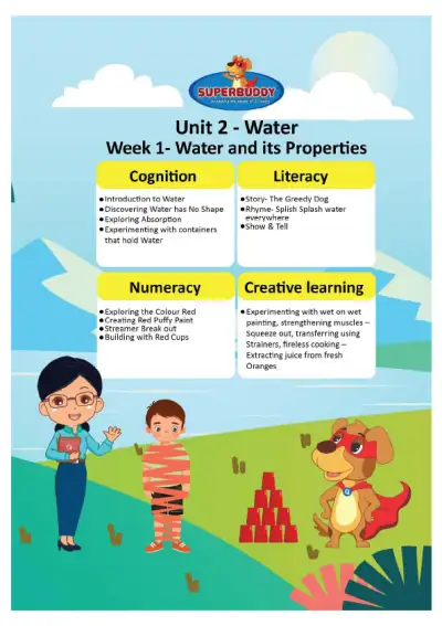 Preview of the first page of Pre-Nursery Unit 2 Week 1 — Water and Its Properties