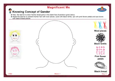 Preview of the first page of Knowing Concept of Gender
