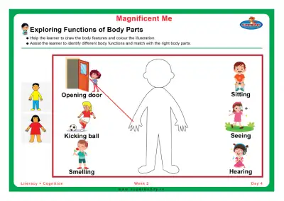 Preview of the first page of Exploring Functions of Body Parts