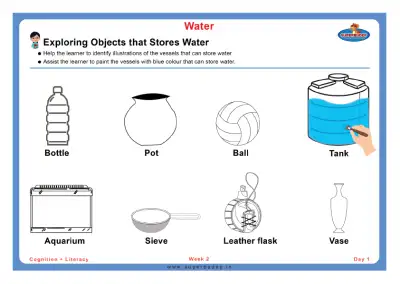 Preview of the first page of Exploring Objects that Store Water