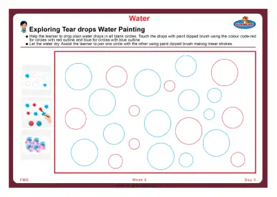 Preview of the first page of Exploring Tear drops Water Painting